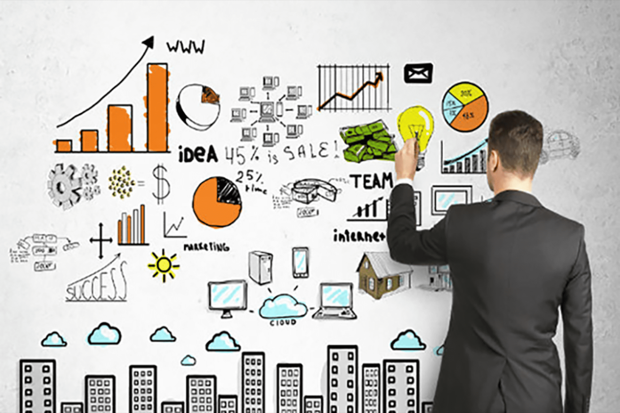 plan de negocios Cómo Crear un Plan de Negocios para Alquilar tu Local Comercial